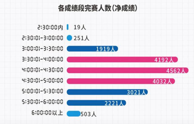 澳门今晚开特马+开奖结果三合｜数据解答解释落实