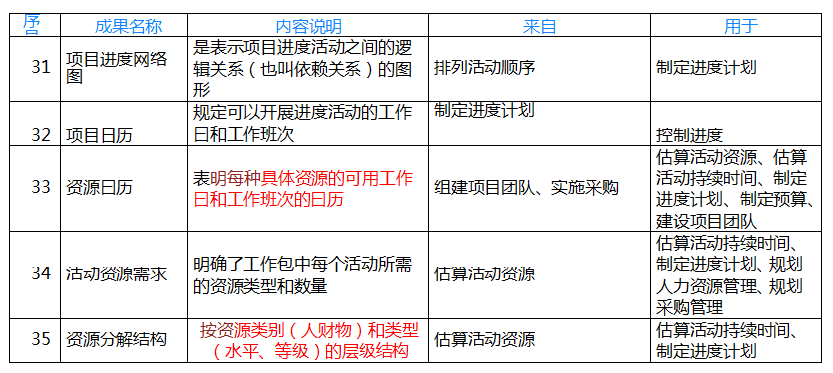 2024新澳今晚开奖号码139｜系统总结的落实方案解析