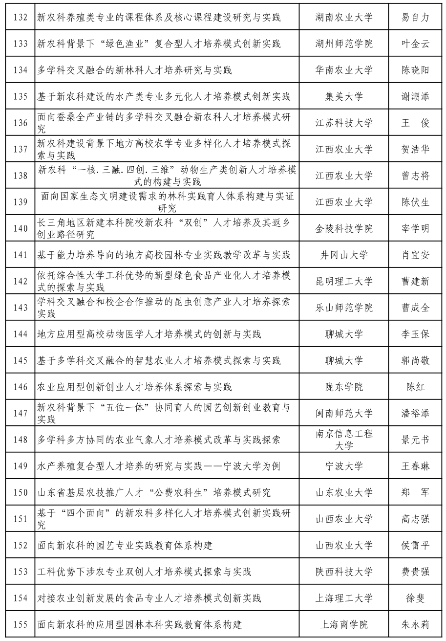 新澳门今期开奖结果查询表图片｜权威分析解释落实