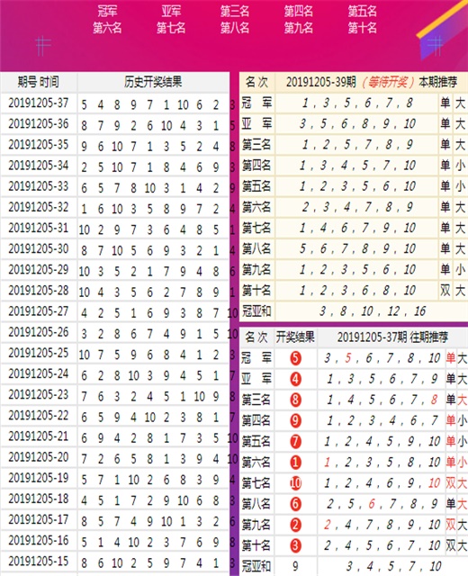 新澳六开彩天天开好彩大全｜计划解释管理落实