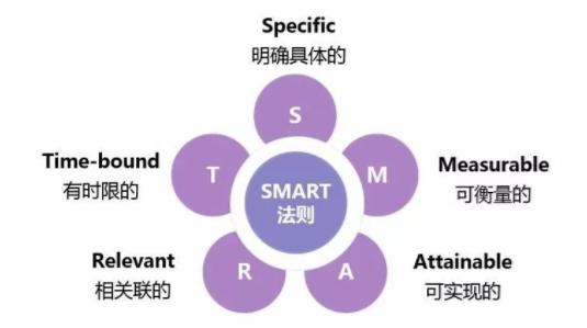 澳门最精准真正最精准｜系统总结的落实方案解析