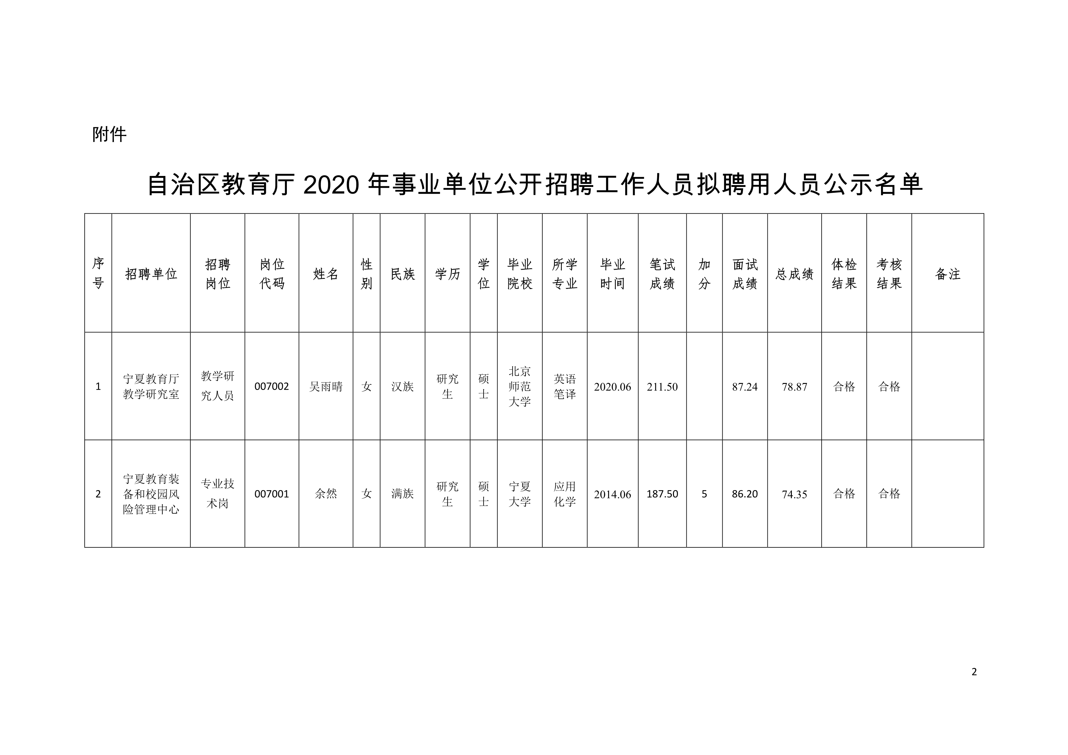 2025年1月8日 第7页