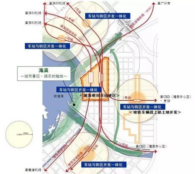 前海最新规划揭晓，塑造未来城市的新蓝图蓝图