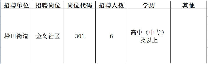 大关县成人教育事业单位最新招聘信息全面解析