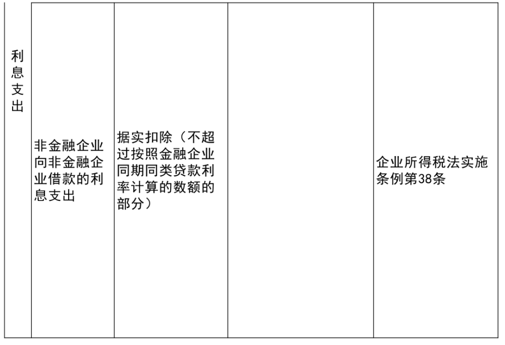 灵川县成人教育事业单位最新项目研究概况