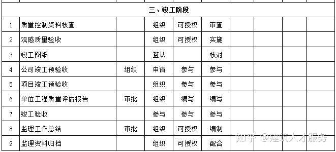 带岭区级公路维护监理事业单位领导最新动态及工作概述