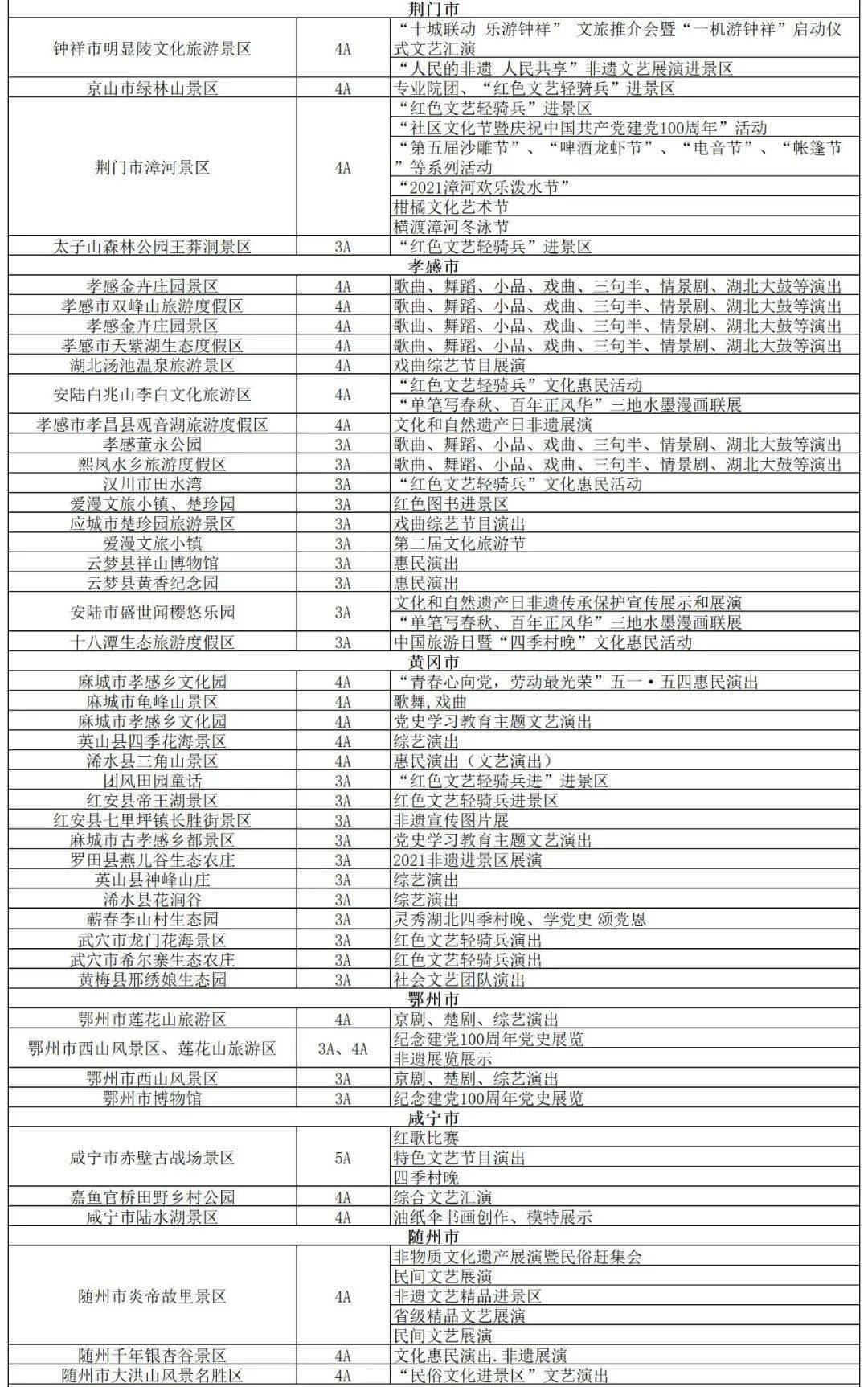 景家店村民委员会最新项目，乡村振兴与社区发展的融合之路探索