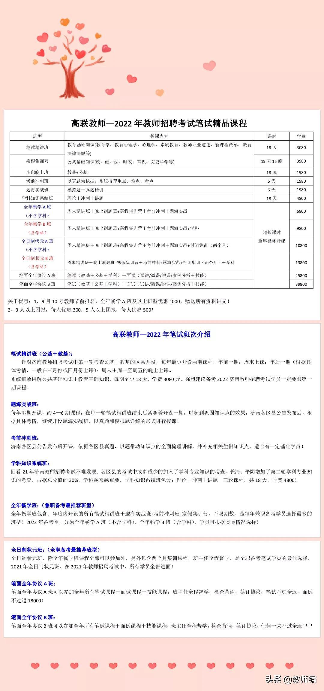 蒙阴县市场监督管理局最新招聘信息全面解析